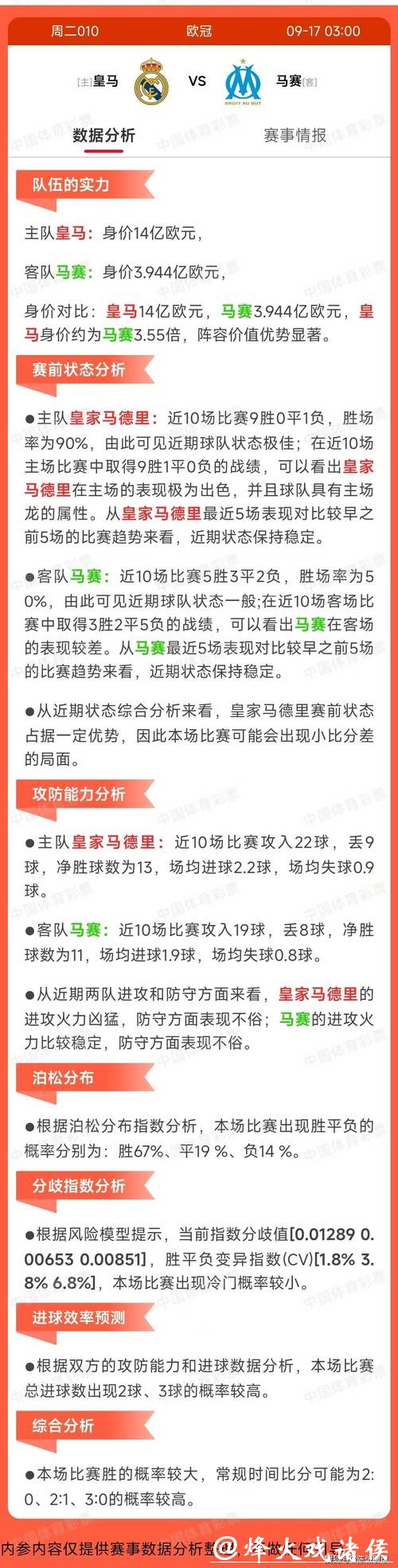 如何理性进行世界杯下注分析